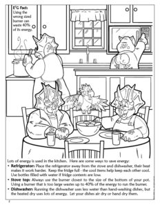 Energy Saving TIps at Home Coloring Page