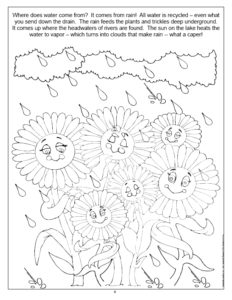 Where does Water Come From Coloring Page