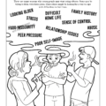 Dangers of Tobacco Imprint Coloring Page: What Leads Youth to Tobacco Use?