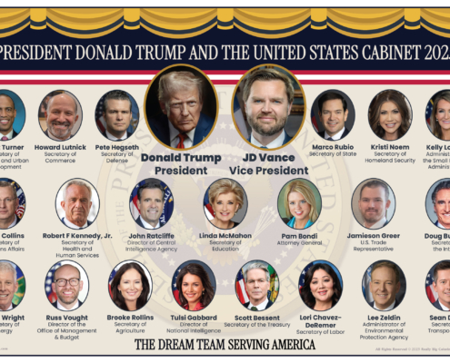 President Donald J Trump Vice President JD Vance and The United States Cabinet, A 12″ x 18″ card stock gloss laminate poster of The American Dream Team 2025