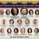 President Donald J Trump Vice President JD Vance and The United States Cabinet, A 12″ x 18″ card stock gloss laminate poster of The American Dream Team 2025