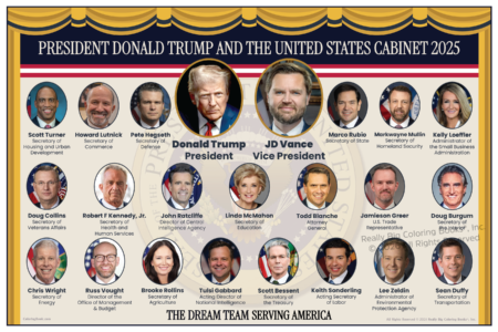 President Trump Cabinet 08 2026