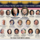 President Trump Cabinet 08 2026