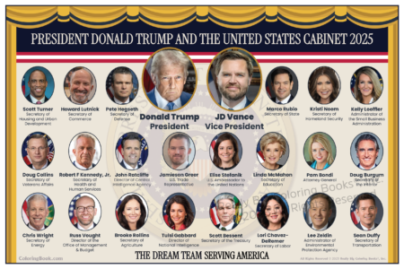President Donald J Trump Vice President JD Vance and The United States Cabinet, A 12" x 18" card stock gloss laminate poster of The American Dream Team 2025. Making America Great Again moving onto the Golden Age with President Trump and the American People.
