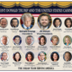 President Donald J Trump Vice President JD Vance and The United States Cabinet, A 12" x 18" card stock gloss laminate poster of The American Dream Team 2025. Making America Great Again moving onto the Golden Age with President Trump and the American People.