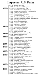 President Donald J Trump US Constitution