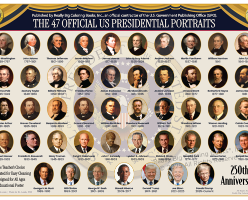 Ideal for classrooms, office buildings, bedrooms, government offices, study spaces—designed for educators and students learning about U.S. history and government. Designed with teachers and educators in mind to study and learn about the executive branch.
