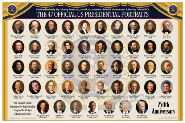Ideal for classrooms, office buildings, bedrooms, government offices, study spaces—designed for educators and students learning about U.S. history and government. Designed with teachers and educators in mind to study and learn about the executive branch.