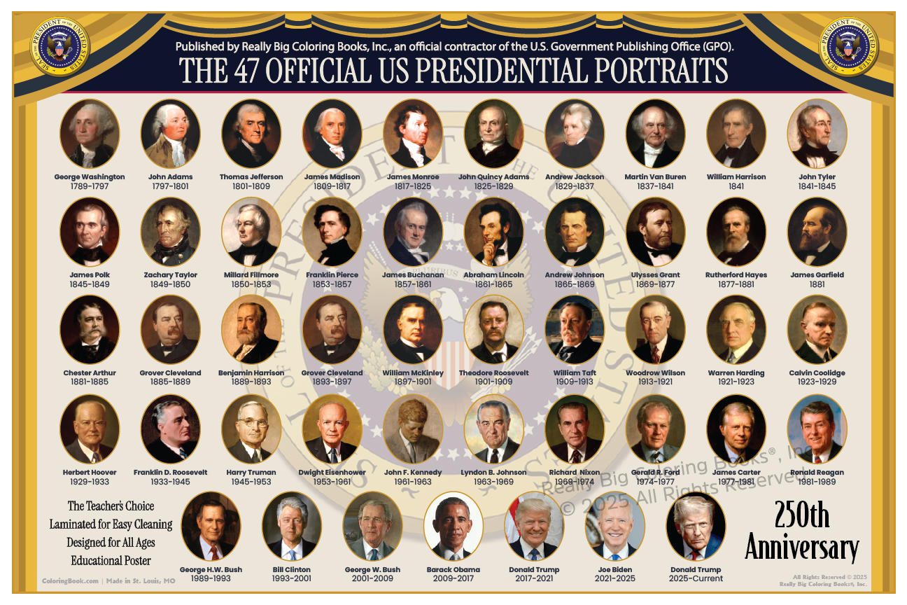 Ideal for classrooms, office buildings, bedrooms, government offices, study spaces—designed for educators and students learning about U.S. history and government. Designed with teachers and educators in mind to study and learn about the executive branch.