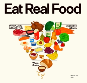 Real Food Starts Here