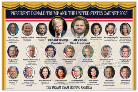 President Donald J Trump Vice President JD Vance and The United States Cabinet, A 12″ x 18″ card stock gloss laminate poster of The American Dream Team 2026