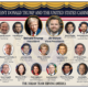 President Donald J Trump Vice President JD Vance and The United States Cabinet, A 12" x 18" card stock gloss laminate poster of The American Dream Team 2025. Making America Great Again moving onto the Golden Age with President Trump and the American People.