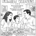 Family Values