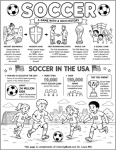 How Soccer Came to America: From Overseas to the FIFA World Cup