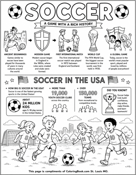 How Soccer Came to America: From Overseas to the FIFA World Cup