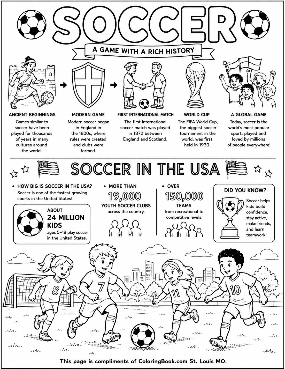 How Soccer Came to America: From Overseas to the FIFA World Cup