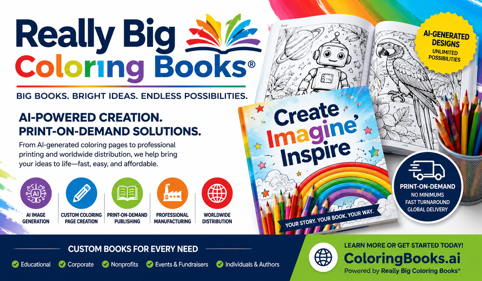 AI Coloring Books and Print-on-Demand Publishing