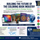 The Global Coloring Book Opportunity: A Category-Leading Platform Built for Publishing Growth