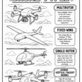 Drones 24pg Page 7