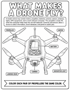 Drones Imprint Coloring Book
